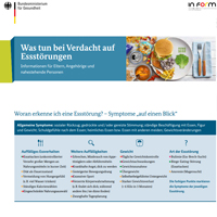 Essstörungen - Was kann ich tun? Informationen für Lehrkräfte, pädagogische und psychosoziale Fachkräfte Titelbild Essstörungen - Was kann ich tun? Informationen für Lehrkräfte, pädagogische und psychosoziale Fachkräfte