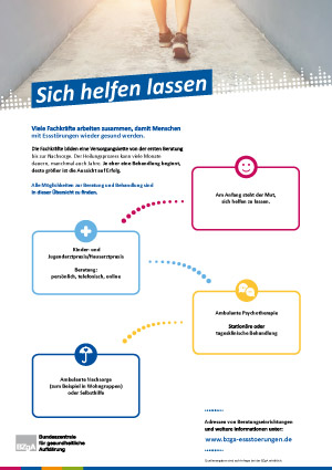 Schaubild: Sich helfen lassen Infografik: Sich helfen lassen