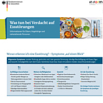 Flyer - was tun bei Verdacht auf Essstörungen Flyer Was tun bei Verdacht auf Essstörungen?